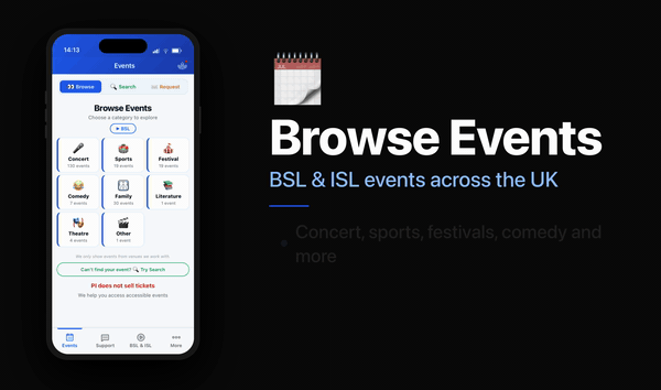 PI Events App - Browse interpreted events